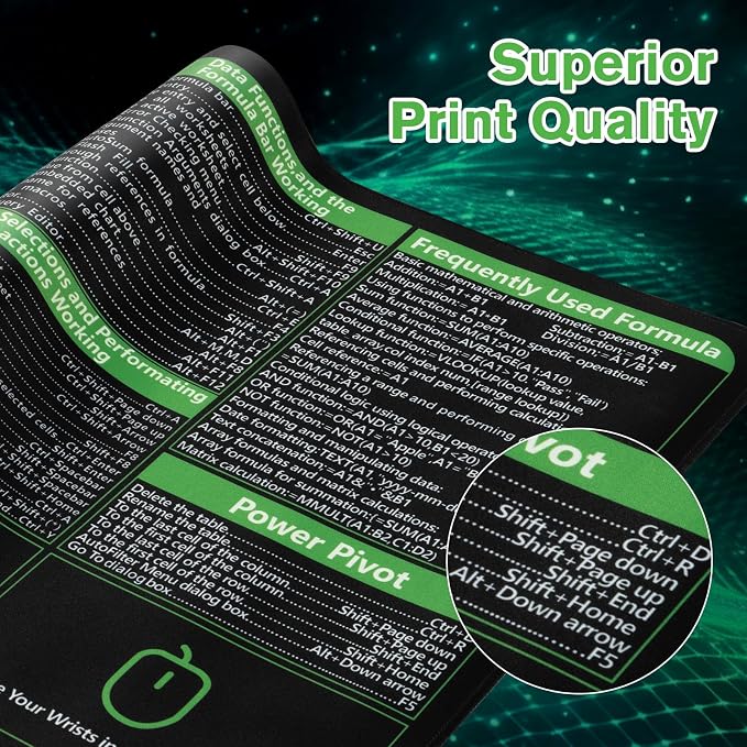 iCasso Excel Cheat Sheet Desk Pad, Excel Mouse Pad Shortcuts, Excell Short Cut - Image 4