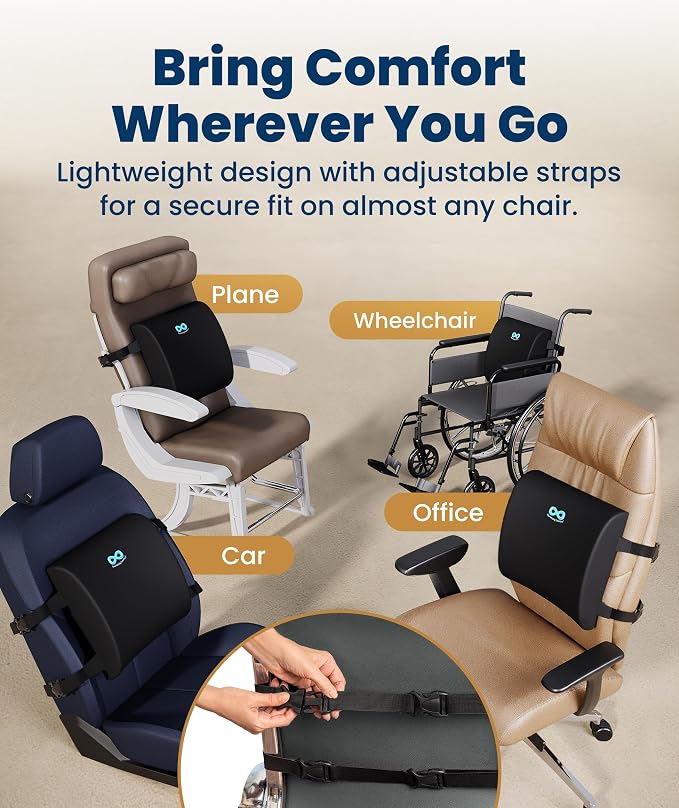 Everlasting Comfort The Original Lumbar Support Pillow - Image 4