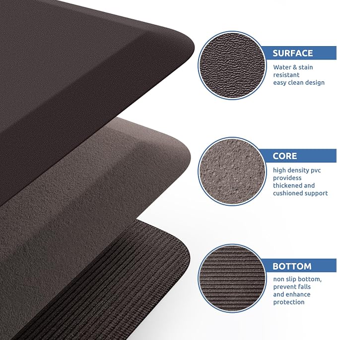 KitchenClouds Kitchen Mat Cushioned Anti Fatigue Rug 24"x70" Water Resistant - Image 5