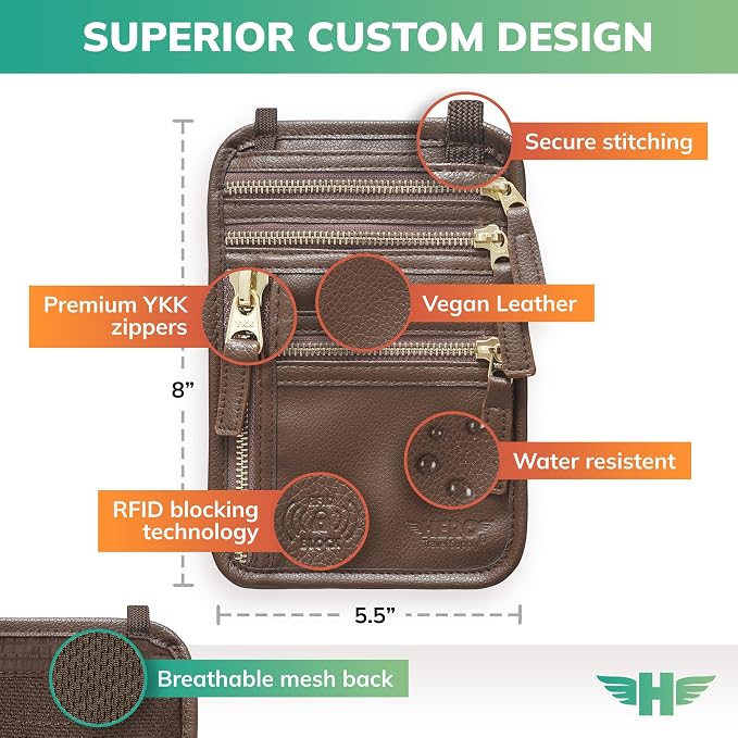 HERO Neck Wallet - Image 3