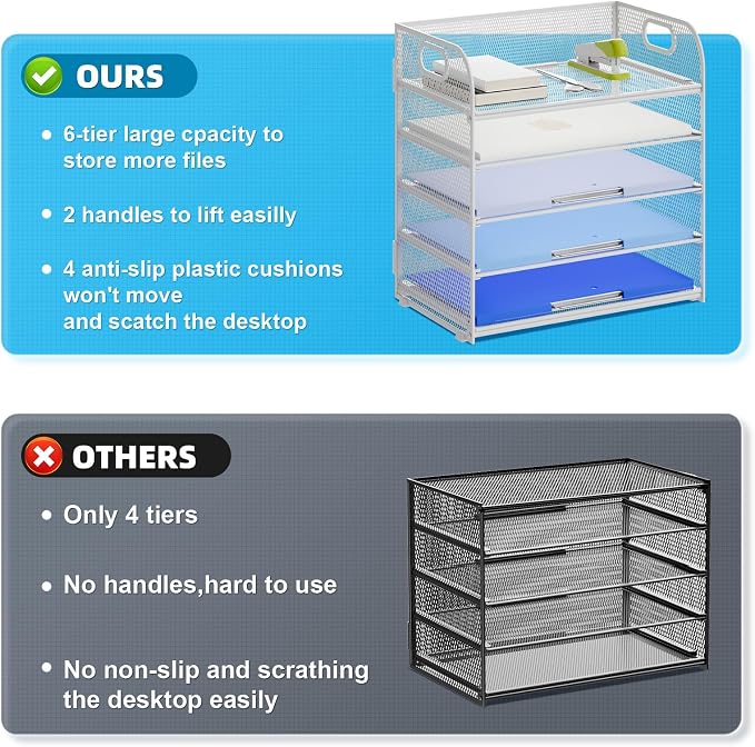 Marbrasse Paper Organizer Letter Tray, 5 Tier Mesh File Organizer - Image 2