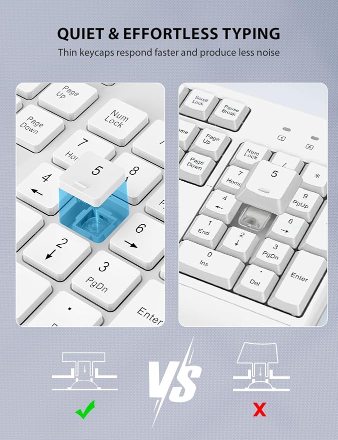 Wireless Keyboard and Mouse Combo - Image 6