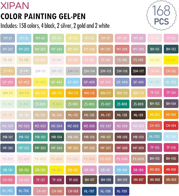 Acrylic Gel Pens for Coloring, Journaling, Note Taking - Image 6