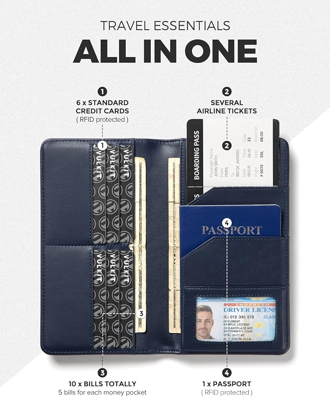 VULKIT Passport Holder Wallet RFID Blocking Travel Wallet - Image 2
