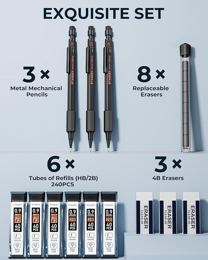 STAGEEK 0.9mm Mechanical Pencil Set, Weatherproof Artist Pencils - Image 5