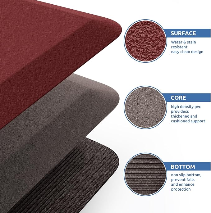 KitchenClouds Kitchen Mat Cushioned Anti Fatigue Kitchen Rug 0.8inch Water - Image 5