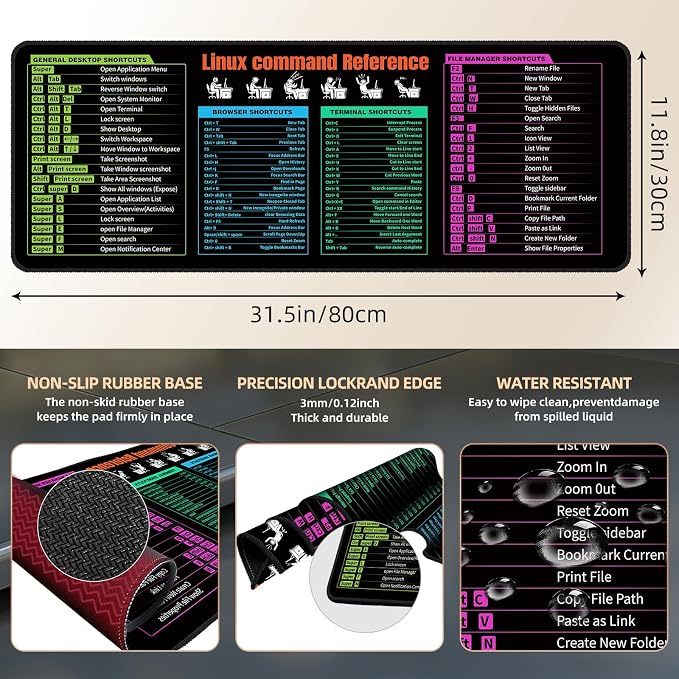 Galdas Gaming Mouse Pad XXL XL Large Long Extended Big Mousepad Non-Slip Rubber - Image 3