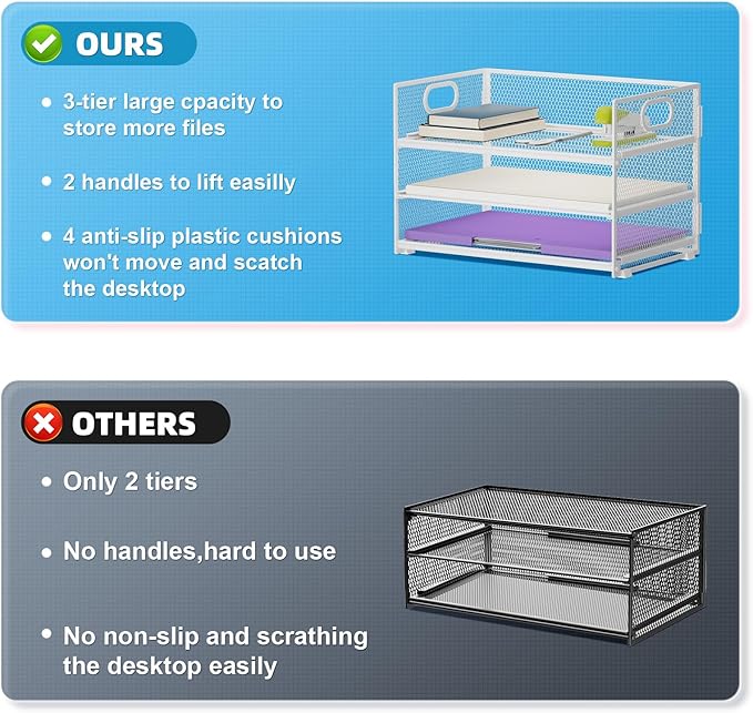 Marbrasse 3 Tier Paper Organizer Letter Tray, Mesh File Organizer - Image 2