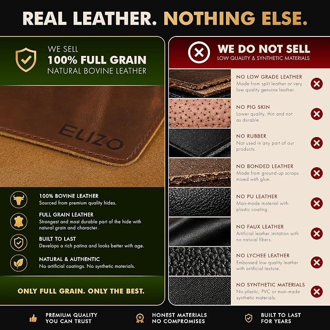 Elizo Real Leather Desk Mat Set Large Desk Cover Desk Blotter Protector - Image 4