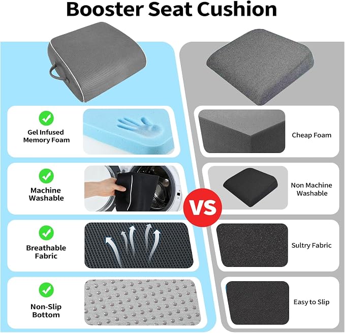 Thick Chair Cushions, Office Booster Seat Cushion to Tailbone Pain Relief - Image 5