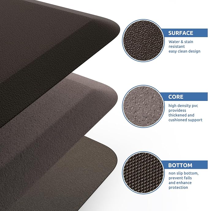KitchenClouds Kitchen Mat Cushioned Anti Fatigue Rug 17.3"x28" Water Resistant - Image 5