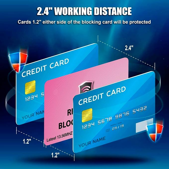 SaiTech IT 2 PK RFID Blocking Cards Protect Your Entire Wallet, and Cards from - Image 5