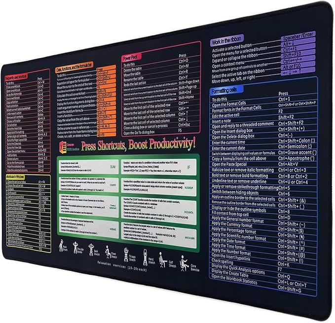XXL Gaming Mouse Pad 35.4x15.7 Professional Large Mouse Pad & Computer Game by Cmhoo