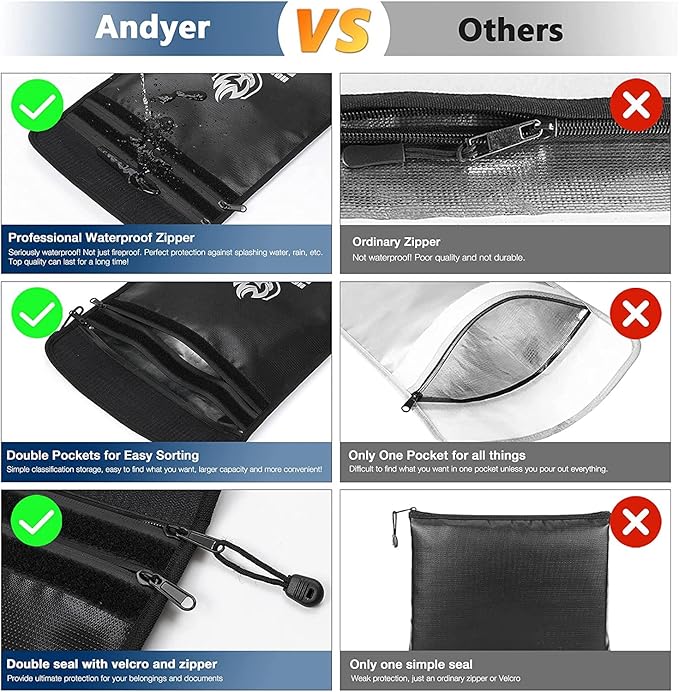 Upgraded Two Pockets Fireproof Document Bag, andyer 15”x 11”Waterproof - Image 3