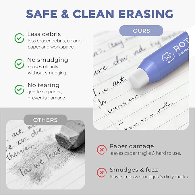 Nicpro 5+1 Pack Rotary Retractable Erasers, Soft TPE Rubber Twist Large Pencil - Image 4