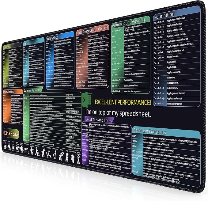 iCasso Excel Cheat Sheet Desk Pad, Excel Mouse Pad Shortcuts, Excell Short Cut - Image 2