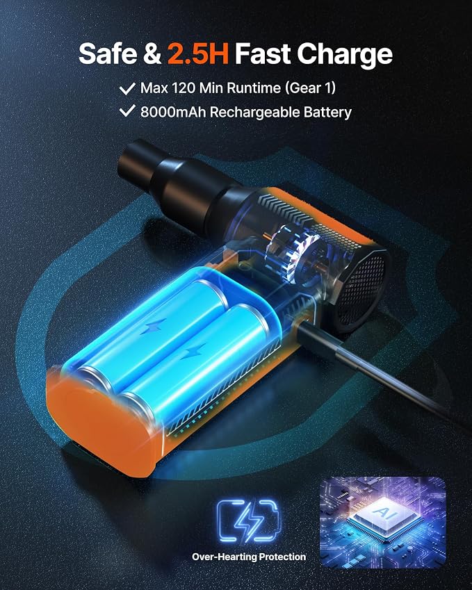Compressed Air Duster, 000RPM Ultra-Powerful Electric Air Duster | 8000mAh - Image 7