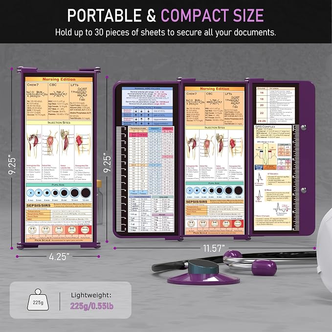 Nursing Clipboard Foldable w/Nursing Edition Cheat Charts, 3 Layers Aluminum - Image 2