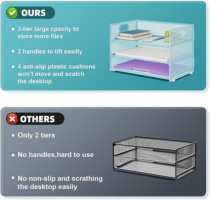 Marbrasse 3 Tier Paper Organizer Letter Tray, Mesh File Organizer - Image 2