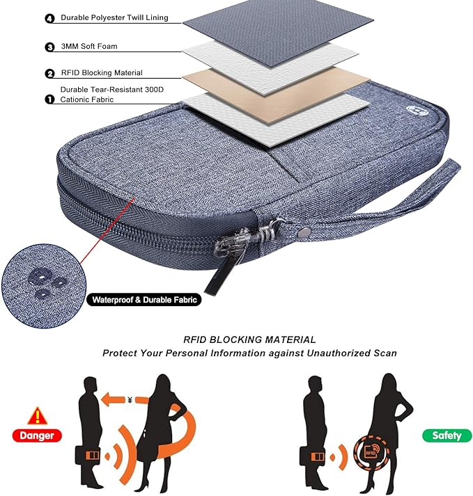 RFID Passport Wallet with Vaccine Card Slot, Family Travel Passport Holder - Image 4