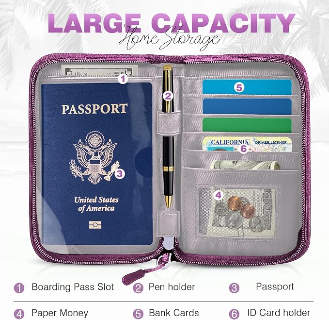 Single Passport Holder for Travel, RFID Travel Document Organizer for Women - Image 3