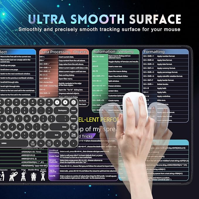 iCasso Excel Cheat Sheet Desk Pad, Excel Mouse Pad Shortcuts, Excell Short Cut - Image 5