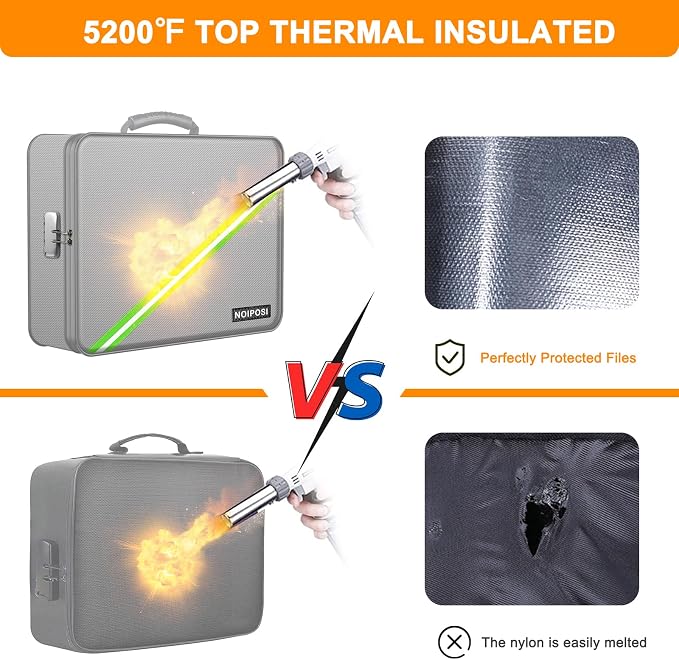 Noiposi 5200℉ Fireproof Document Box - Image 4