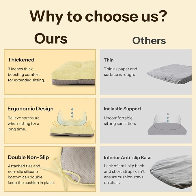 Chair Cushions for Dining Chairs 1 Piece, - Image 6