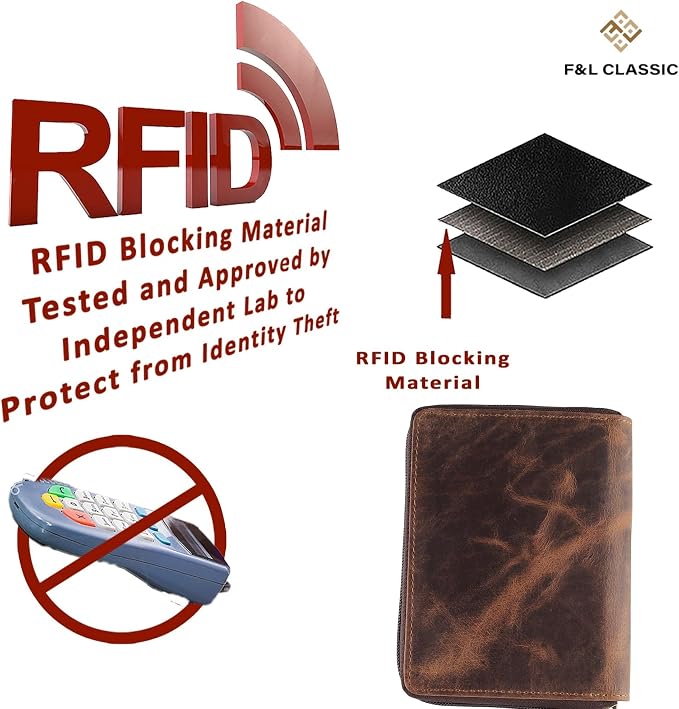 Passport Wallet - Image 7