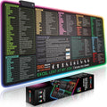 Excel Cheat Sheet LED Desk Pad | Excel Shortcut Keys Mouse Pad by PIXIECUBE