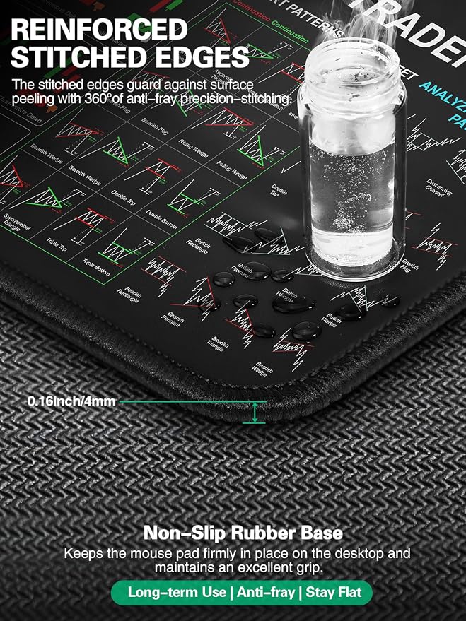 Mouse Pad with Foldable Phone Holder, Wireless Charging Desk Mat 31.5x15.75 - Image 5