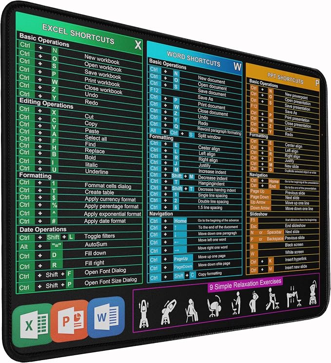 Excel Shortcuts Mouse Pad, Large Mouse Pad by Hsmienk