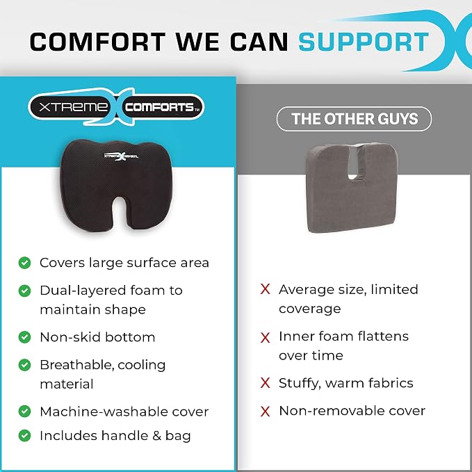Xtreme Comforts Seat Cushion, Tailbone Relaxer - Image 5