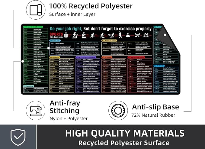 Rinaze Large Mouse Pad With Excel Shortcuts Cheat Sheet, Excel Tips Desk Mat - Image 2