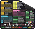 Excel Cheat Sheet Desk Pad by Unknown