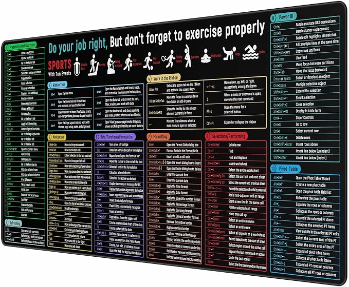 Rinaze Large Mouse Pad With Excel Shortcuts Cheat Sheet, Excel Tips Desk Mat - Image 9