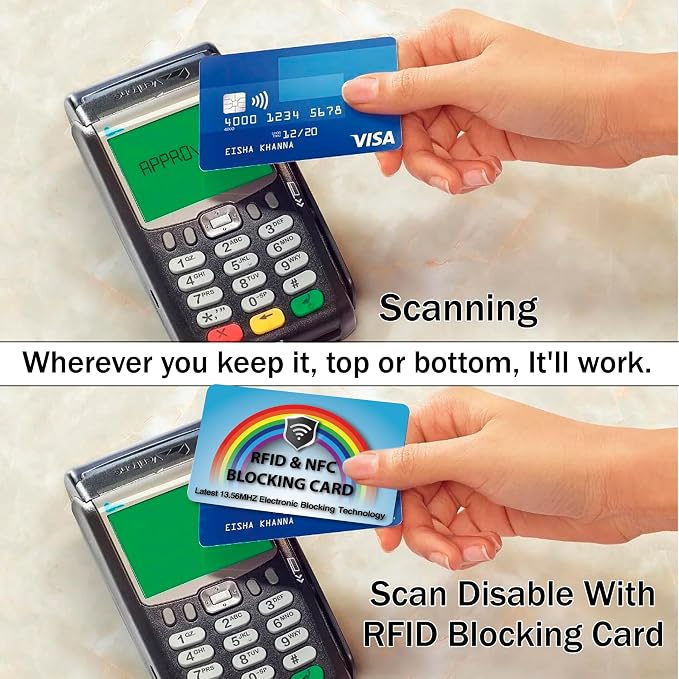 SaiTech IT 2 PK RFID Blocking Cards Protect Your Entire Wallet, and Cards from - Image 5