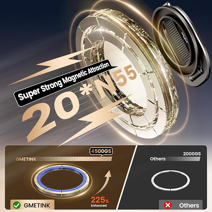 Foldable Double Sided Ring Magnetic Phone Grip & Kickstand, Finger Loop Strap - Image 2
