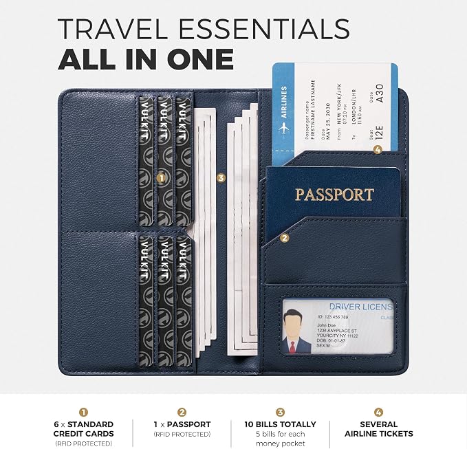 VULKIT Passport Holder Wallet RFID Blocking Travel Wallet - Image 2
