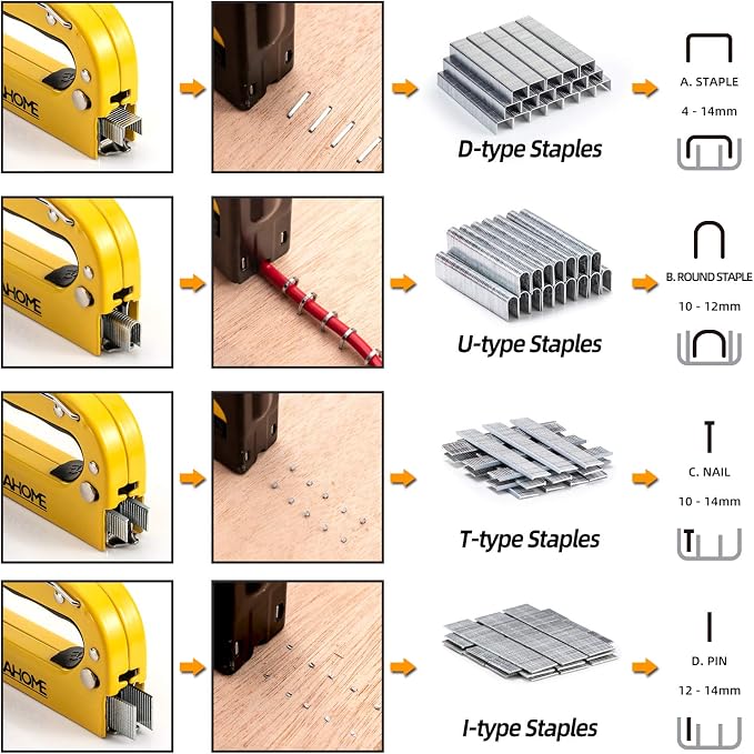 Upholstery 4 in 1 Staple Gun Heavy Duty, - Image 4