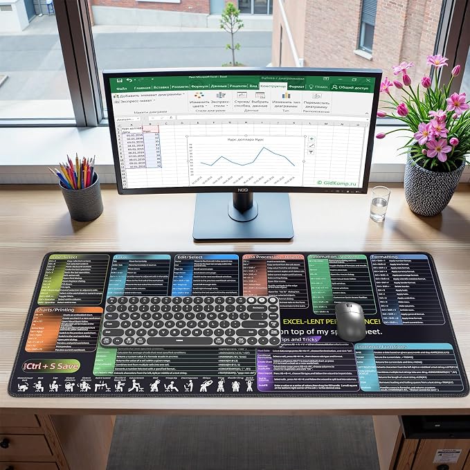 iCasso Excel Cheat Sheet Desk Pad, Excel Mouse Pad Shortcuts, Excell Short Cut by iCasso