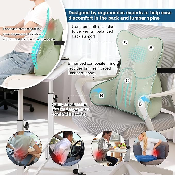 Lumbar Support Pillow for Couch & Recliner, Ergonomic Chair Back Support for - Image 4