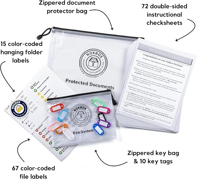 The Nokbox Lite – DIY Estate Planning Organizer & Emergency Kit | Home & Office - Image 2