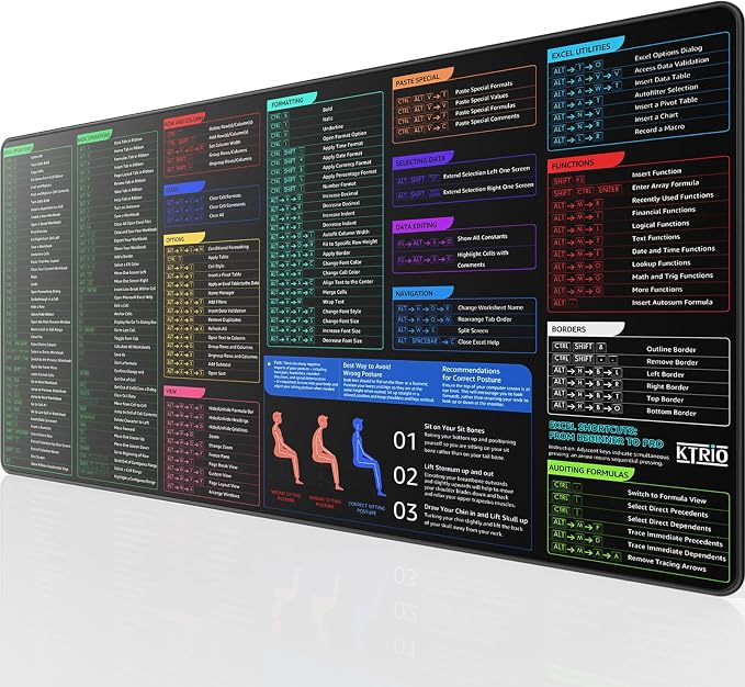 KTRIO Excel Shortcuts Mousepad, Desk Mat, 31.5 x 15.7 in, XXL | Smooth by KTRIO