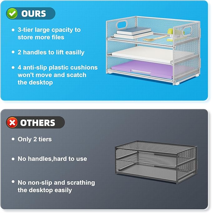 Marbrasse 3 Tier Paper Organizer Letter Tray, Mesh File Organizer - Image 2