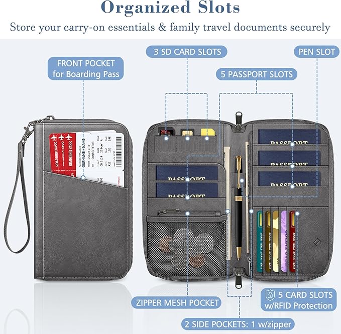 Fintie Family Passport Holder Wallet, RFID Blocking Travel Document Organizer - Image 2