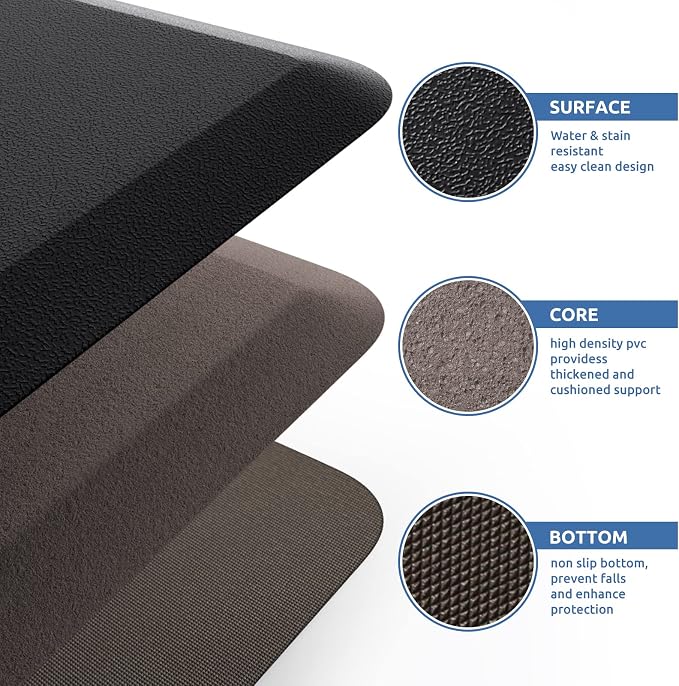 KitchenClouds Kitchen Mat Cushioned Anti Fatigue Rug 17.3"x28" Water Resistant - Image 5