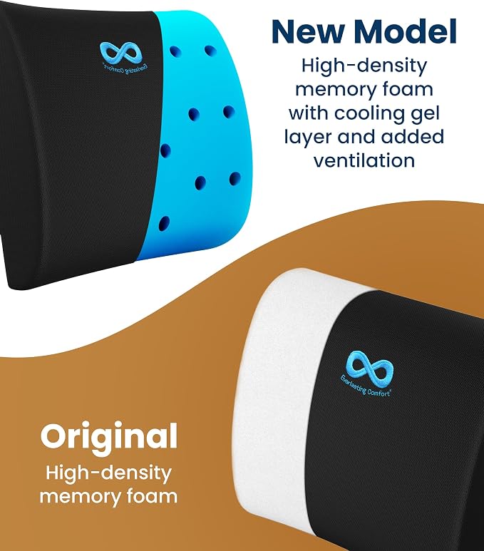 Everlasting Comfort The Original Lumbar Support Pillow - Image 7