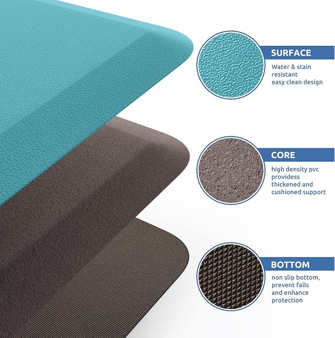 KitchenClouds Cushioned Anti Fatigue Rug 17.3"x28" Water Resistant Non Slip - Image 5