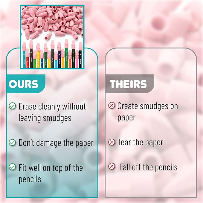 Mr. Pen- Pencil Top Erasers, 120 Pack, Latex-Free | No-Smudge Cap Pencil Erasers - Image 4